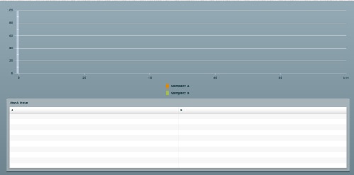 Flex+crossdomain.xml+https