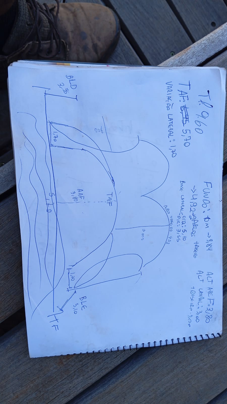 The initial planning sketch that guided our entire project